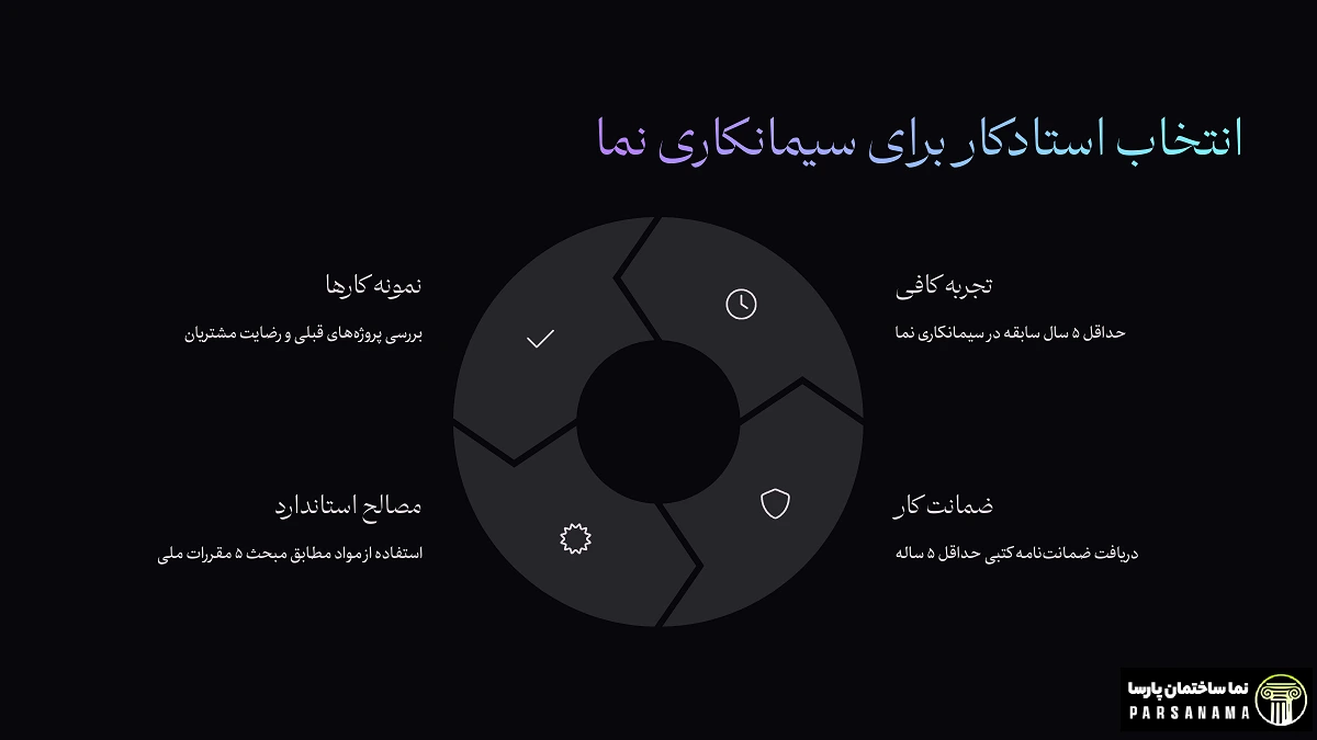 انتخاب استادکار برای سیمانکاری نما
