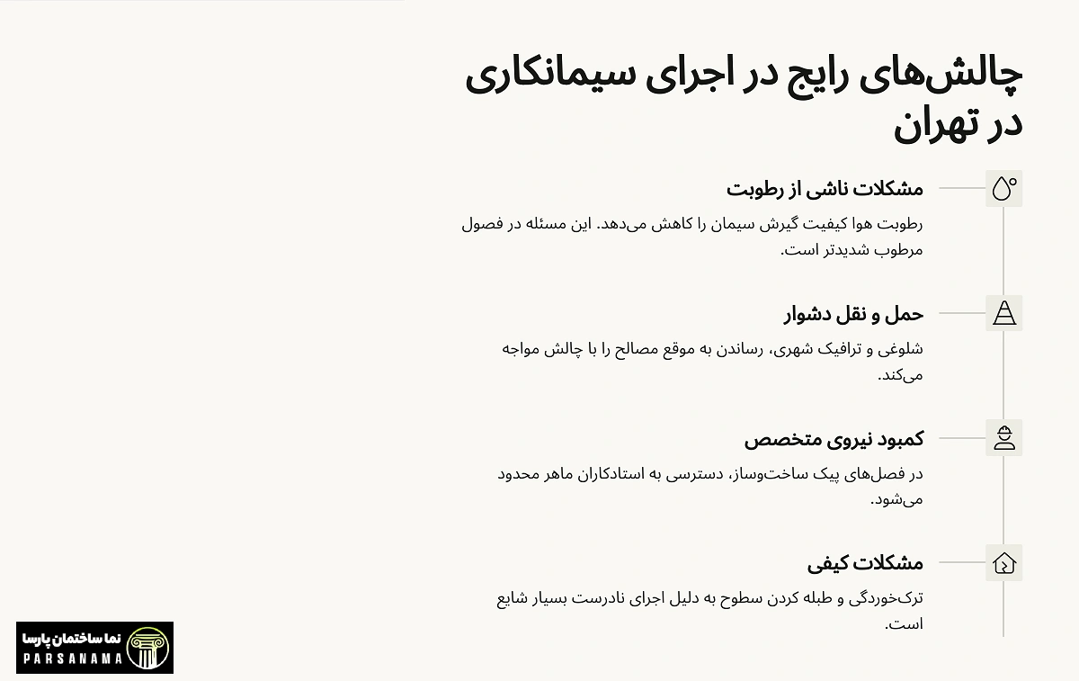 چالش‌های کار سیمانکاری در تهران